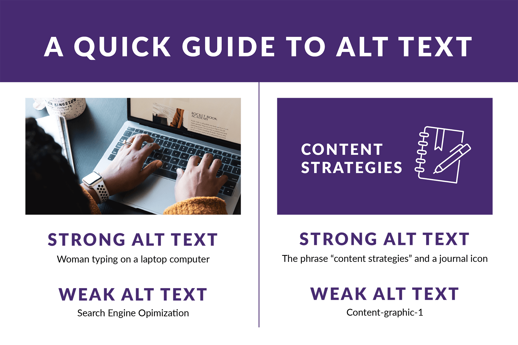 Small infographic with “A Quick Guide to Alt Text” title at the top, an image of a woman typing on a laptop on the left, and a graphic of the phrase "content strategies" and a journal icon on the right